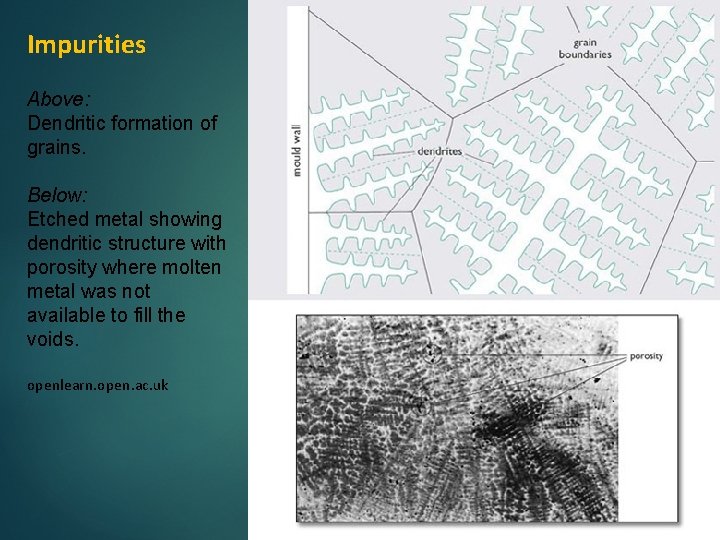 Impurities Above: Dendritic formation of grains. Below: Etched metal showing dendritic structure with porosity