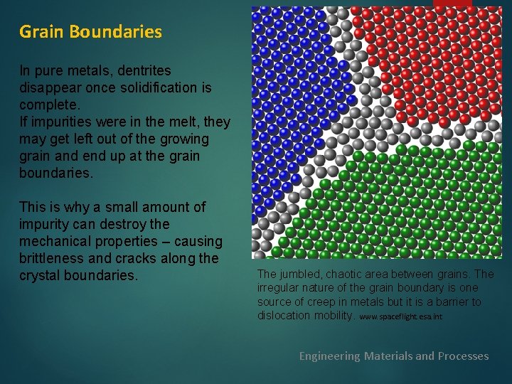 Grain Boundaries In pure metals, dentrites disappear once solidification is complete. If impurities were