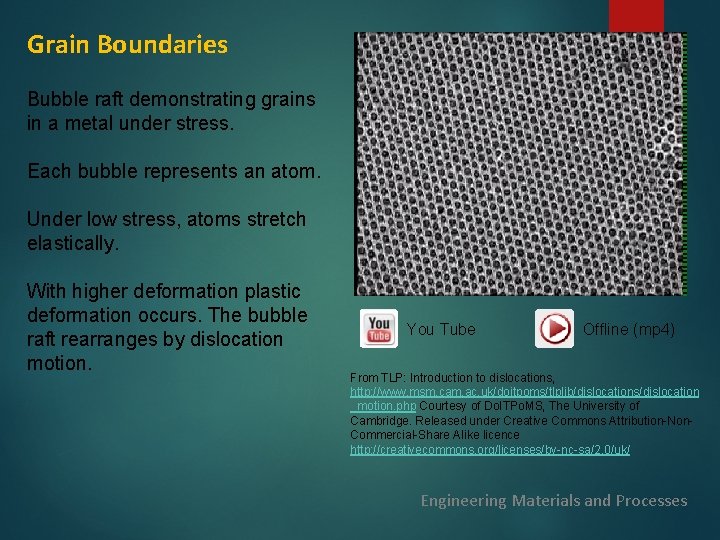 Grain Boundaries Bubble raft demonstrating grains in a metal under stress. Each bubble represents