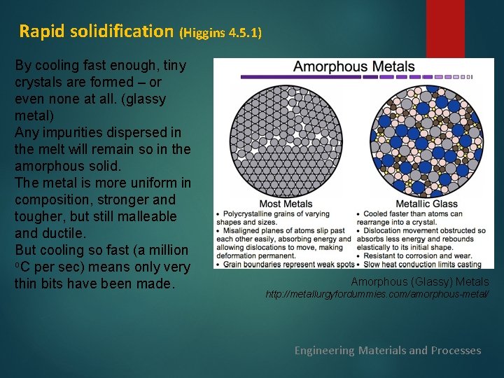 Rapid solidification (Higgins 4. 5. 1) By cooling fast enough, tiny crystals are formed