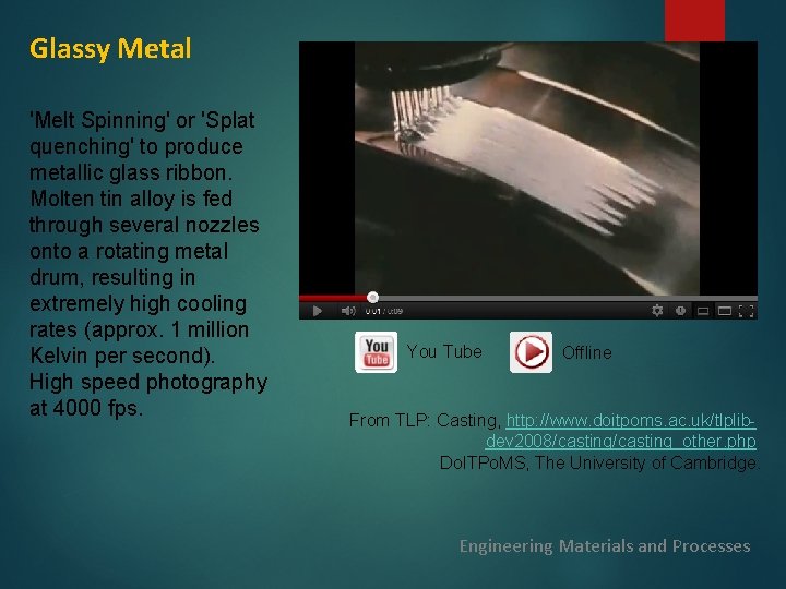 Glassy Metal 'Melt Spinning' or 'Splat quenching' to produce metallic glass ribbon. Molten tin