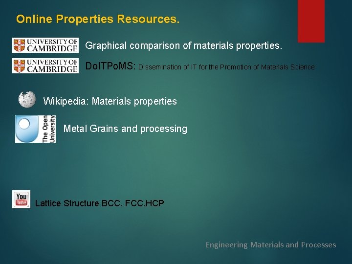 Online Properties Resources. Graphical comparison of materials properties. Do. ITPo. MS: Dissemination of IT