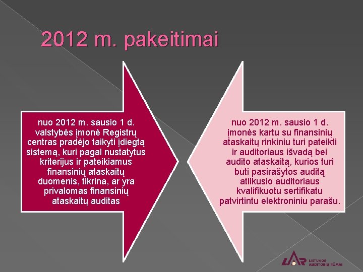 2012 m. pakeitimai nuo 2012 m. sausio 1 d. valstybės įmonė Registrų centras pradėjo