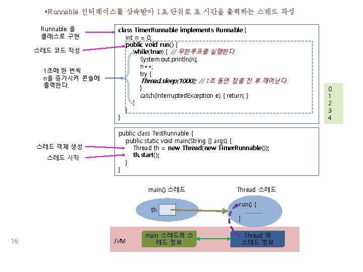 *Runnable 인터페이스를 상속받아 1초 단위로 초 시간을 출력하는 스레드 작성 Runnable 을 클래스로 구현