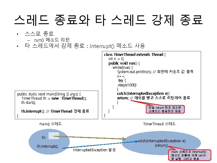 스레드 종료와 타 스레드 강제 종료 • 스스로 종료 • 타 스레드에서 강제 종료