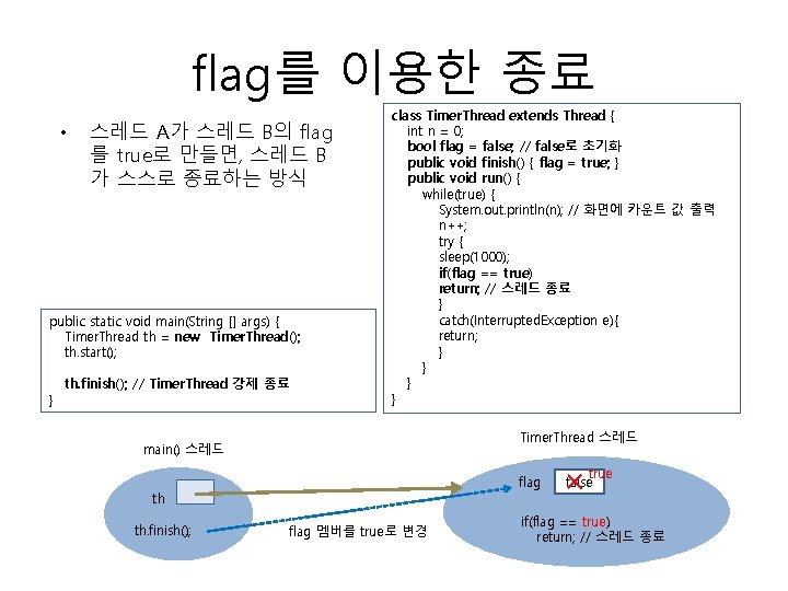 flag를 이용한 종료 • 스레드 A가 스레드 B의 flag 를 true로 만들면, 스레드 B