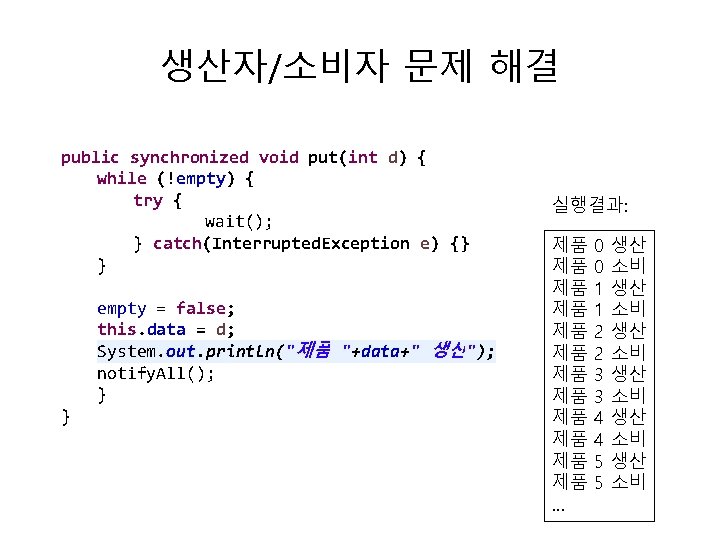 생산자/소비자 문제 해결 public synchronized void put(int d) { while (!empty) { try {