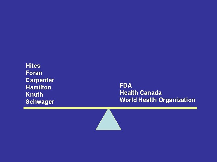 Hites Foran Carpenter Hamilton Knuth Schwager FDA Health Canada World Health Organization 