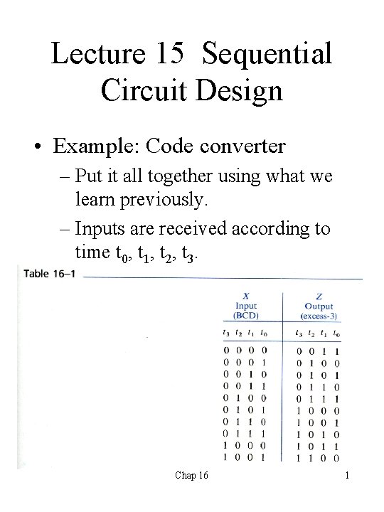 Lecture 15 Sequential Circuit Design • Example: Code converter – Put it all together