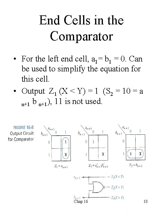 End Cells in the Comparator • For the left end cell, a 1= b