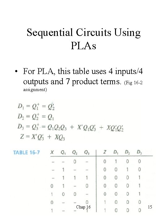 Sequential Circuits Using PLAs • For PLA, this table uses 4 inputs/4 outputs and