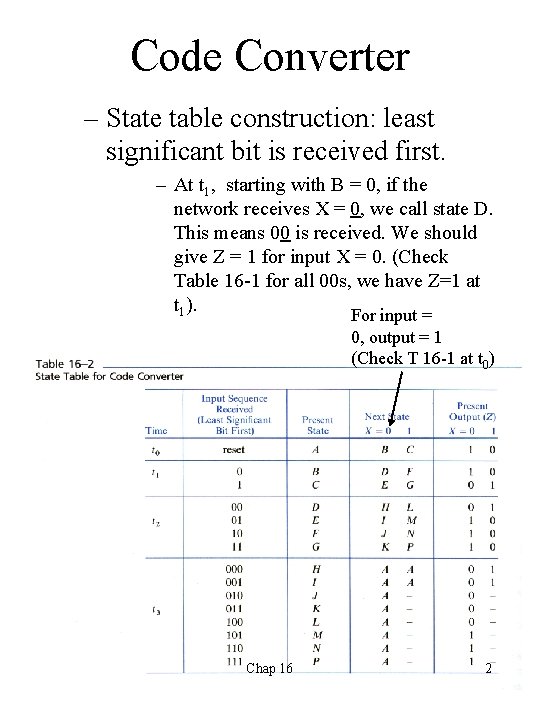 Code Converter – State table construction: least significant bit is received first. – At