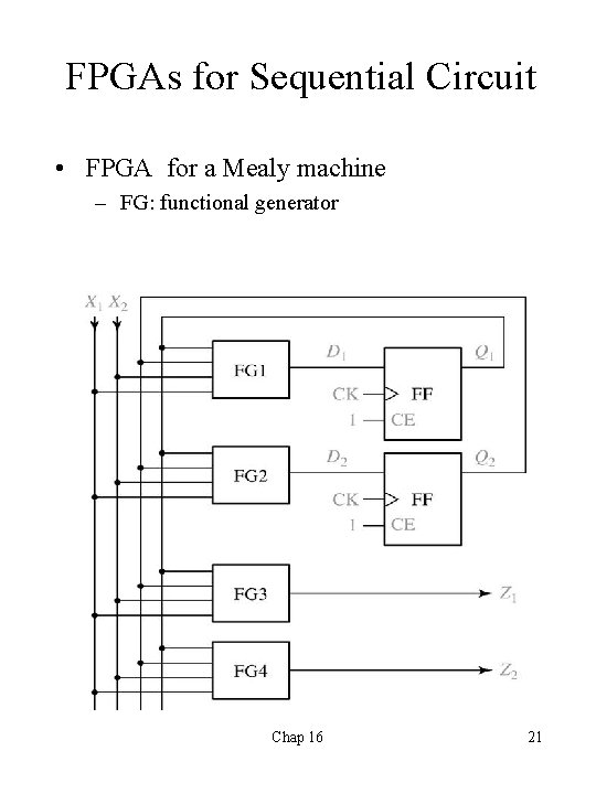 FPGAs for Sequential Circuit • FPGA for a Mealy machine – FG: functional generator