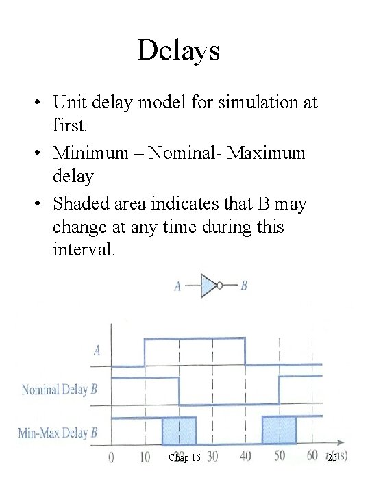 Delays • Unit delay model for simulation at first. • Minimum – Nominal- Maximum