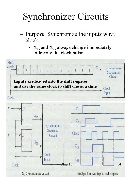 Synchronizer Circuits – Purpose: Synchronize the inputs w. r. t. clock. • X 1