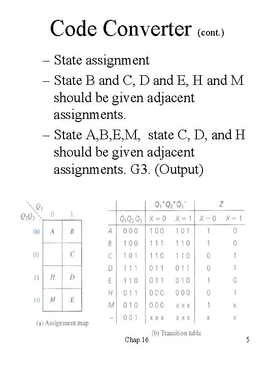 Code Converter (cont. ) – State assignment – State B and C, D and