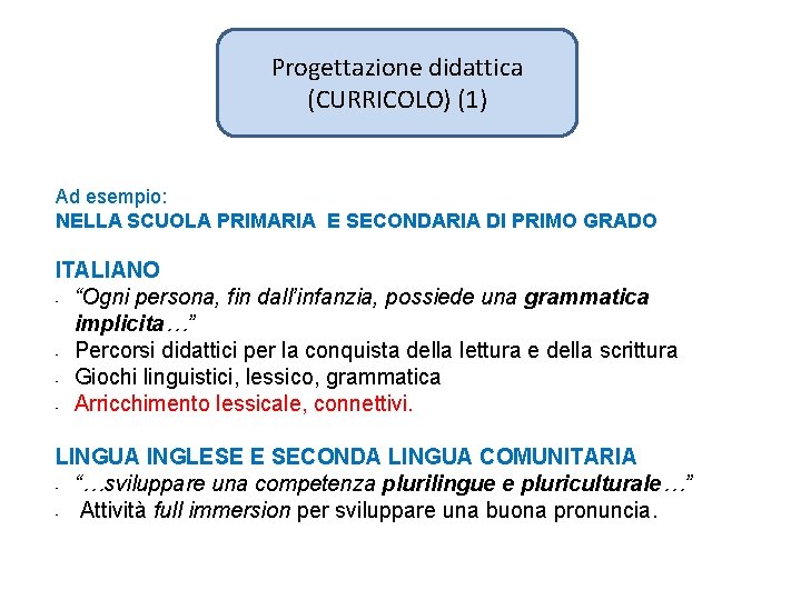 Progettazione didattica (CURRICOLO) (1) Ad esempio: NELLA SCUOLA PRIMARIA E SECONDARIA DI PRIMO GRADO Progettazione didattica (CURRICOLO) (1) Ad esempio: NELLA SCUOLA PRIMARIA E SECONDARIA DI PRIMO GRADO