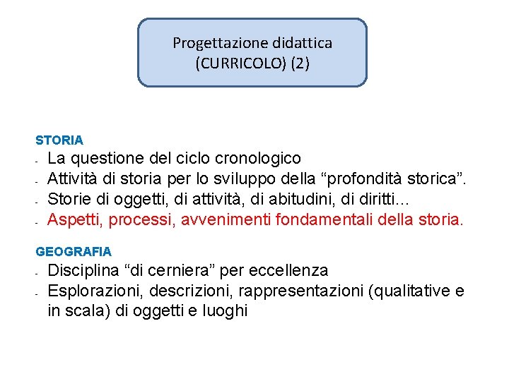 Progettazione didattica (CURRICOLO) (2) STORIA - La questione del ciclo cronologico Attività di storia Progettazione didattica (CURRICOLO) (2) STORIA - La questione del ciclo cronologico Attività di storia