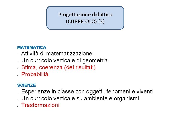 Progettazione didattica (CURRICOLO) (3) MATEMATICA - Attività di matematizzazione Un curricolo verticale di geometria Progettazione didattica (CURRICOLO) (3) MATEMATICA - Attività di matematizzazione Un curricolo verticale di geometria