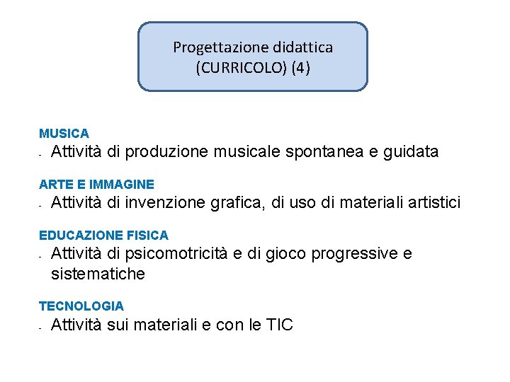Progettazione didattica (CURRICOLO) (4) MUSICA - Attività di produzione musicale spontanea e guidata ARTE Progettazione didattica (CURRICOLO) (4) MUSICA - Attività di produzione musicale spontanea e guidata ARTE