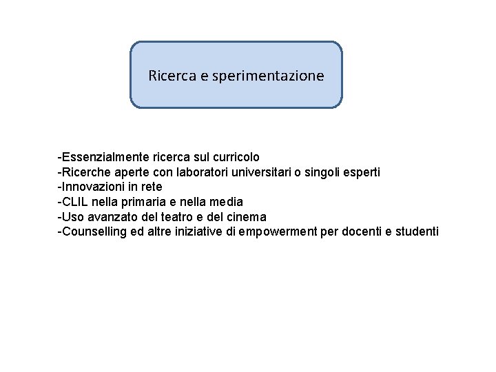 Ricerca e sperimentazione -Essenzialmente ricerca sul curricolo -Ricerche aperte con laboratori universitari o singoli Ricerca e sperimentazione -Essenzialmente ricerca sul curricolo -Ricerche aperte con laboratori universitari o singoli