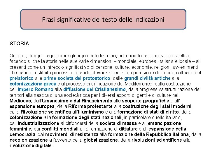 Frasi significative del testo delle Indicazioni STORIA Occorre, dunque, aggiornare gli argomenti di studio, Frasi significative del testo delle Indicazioni STORIA Occorre, dunque, aggiornare gli argomenti di studio,