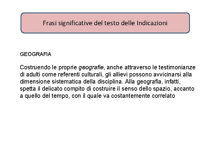 Frasi significative del testo delle Indicazioni GEOGRAFIA Costruendo le proprie geografie, anche attraverso le Frasi significative del testo delle Indicazioni GEOGRAFIA Costruendo le proprie geografie, anche attraverso le