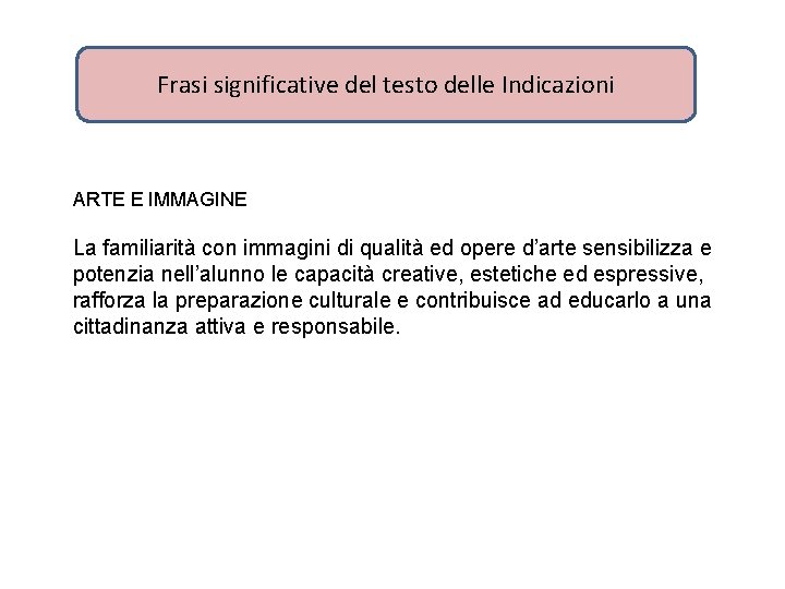 Frasi significative del testo delle Indicazioni ARTE E IMMAGINE La familiarità con immagini di Frasi significative del testo delle Indicazioni ARTE E IMMAGINE La familiarità con immagini di
