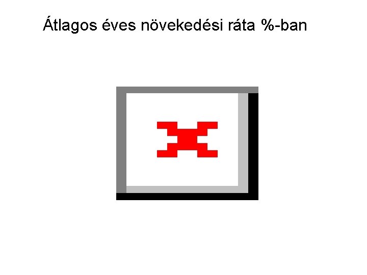 Átlagos éves növekedési ráta %-ban 