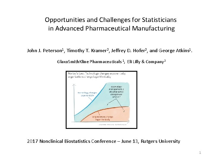 Opportunities and Challenges for Statisticians in Advanced Pharmaceutical Manufacturing John J. Peterson 1, Timothy