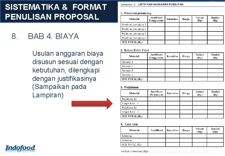 SISTEMATIKA & FORMAT PENULISAN PROPOSAL 8. BAB 4. BIAYA Usulan anggaran biaya disusun sesuai SISTEMATIKA & FORMAT PENULISAN PROPOSAL 8. BAB 4. BIAYA Usulan anggaran biaya disusun sesuai