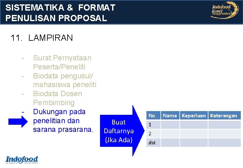 SISTEMATIKA & FORMAT PENULISAN PROPOSAL 11. LAMPIRAN - Surat Pernyataan Peserta/Peneliti Biodata pengusul/ mahasiswa SISTEMATIKA & FORMAT PENULISAN PROPOSAL 11. LAMPIRAN - Surat Pernyataan Peserta/Peneliti Biodata pengusul/ mahasiswa