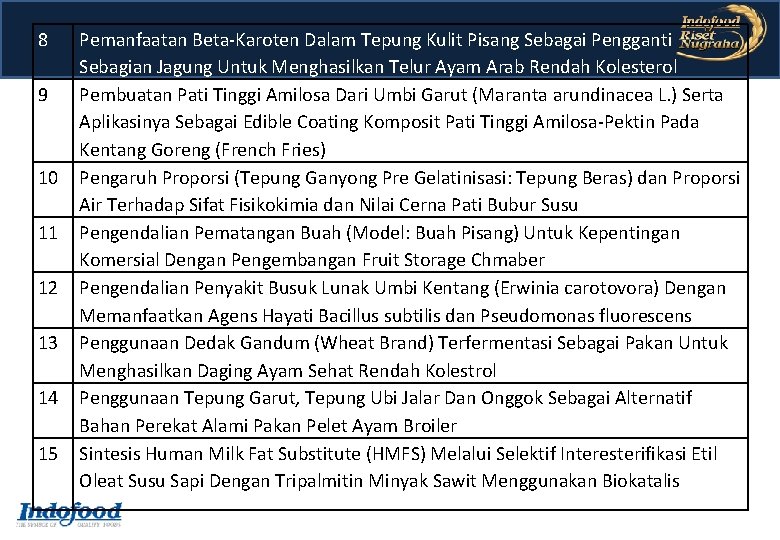 8 9 10 11 12 13 14 15 Pemanfaatan Beta-Karoten Dalam Tepung Kulit Pisang 8 9 10 11 12 13 14 15 Pemanfaatan Beta-Karoten Dalam Tepung Kulit Pisang