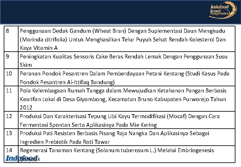 8 9 10 11 12 13 14 Penggunaan Dedak Gandum (Wheat Bran) Dengan Suplementasi 8 9 10 11 12 13 14 Penggunaan Dedak Gandum (Wheat Bran) Dengan Suplementasi