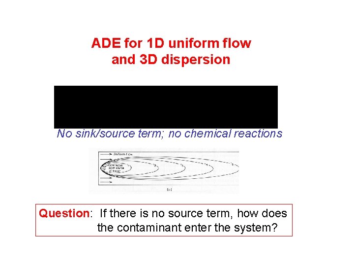 ADE for 1 D uniform flow and 3 D dispersion No sink/source term; no