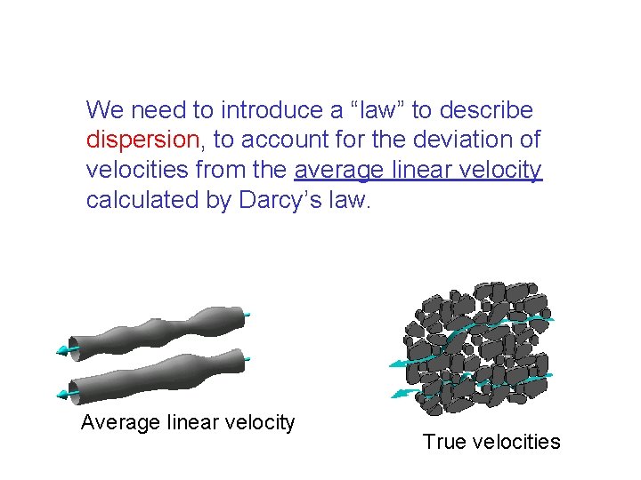 We need to introduce a “law” to describe dispersion, to account for the deviation