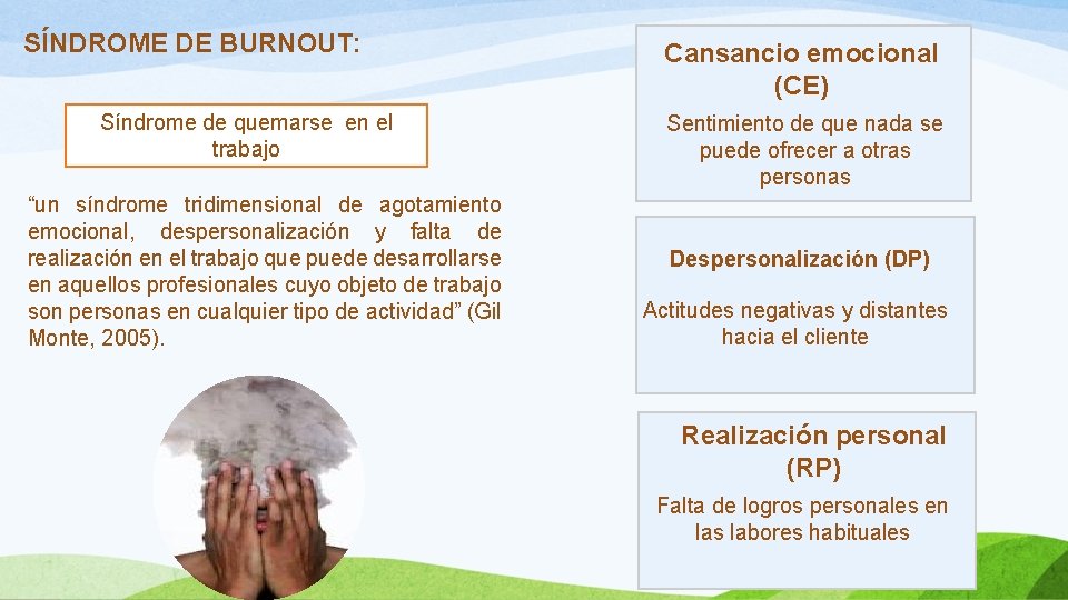 SÍNDROME DE BURNOUT: Síndrome de quemarse en el trabajo “un síndrome tridimensional de agotamiento