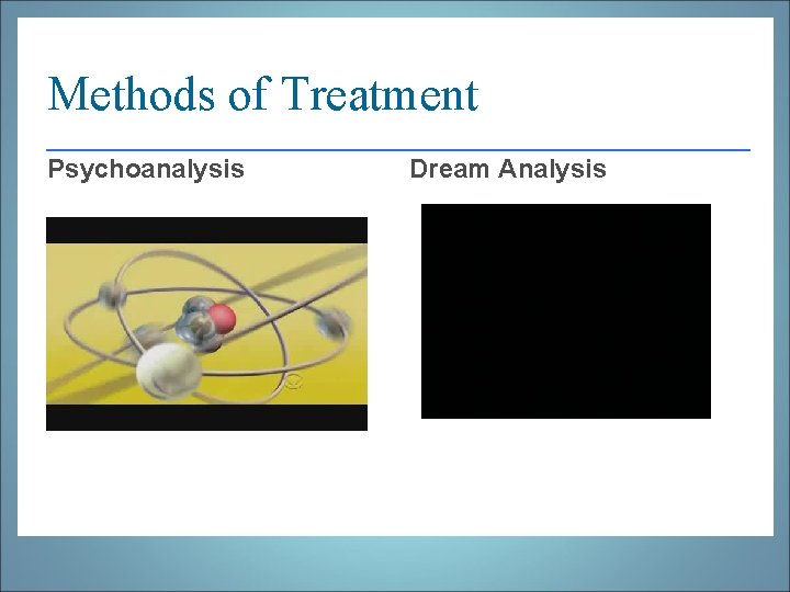 Methods of Treatment Psychoanalysis Dream Analysis 