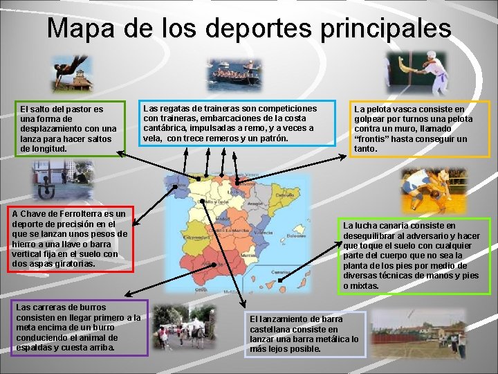 Mapa de los deportes principales El salto del pastor es una forma de desplazamiento