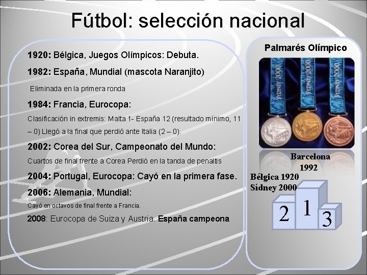 Fútbol: selección nacional 1920: Bélgica, Juegos Olímpicos: Debuta. Palmarés Olímpico 1982: España, Mundial (mascota