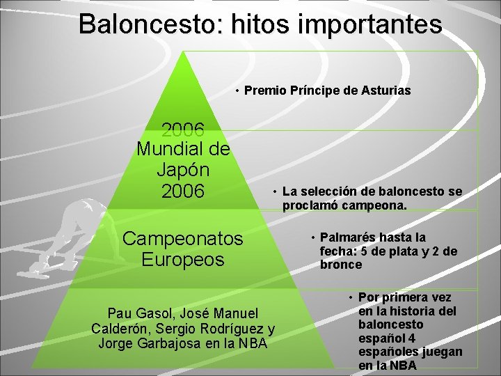 Baloncesto: hitos importantes • Premio Príncipe de Asturias 2006 Mundial de Japón 2006 •