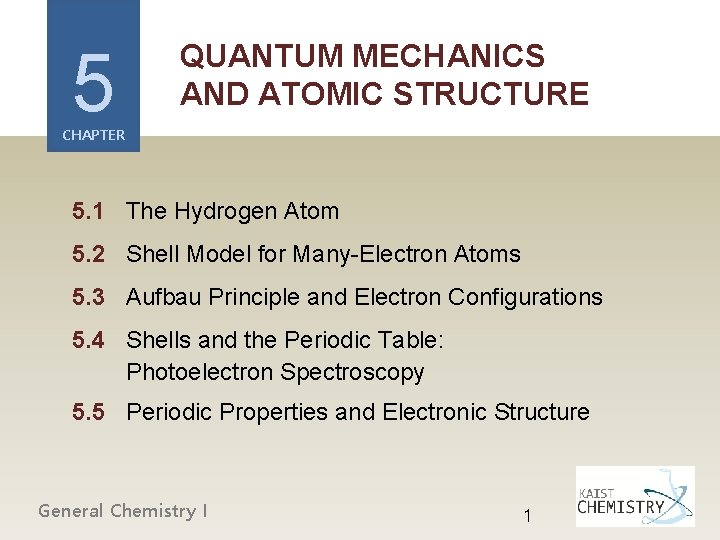 5 QUANTUM MECHANICS AND ATOMIC STRUCTURE CHAPTER 5. 1 The Hydrogen Atom 5. 2