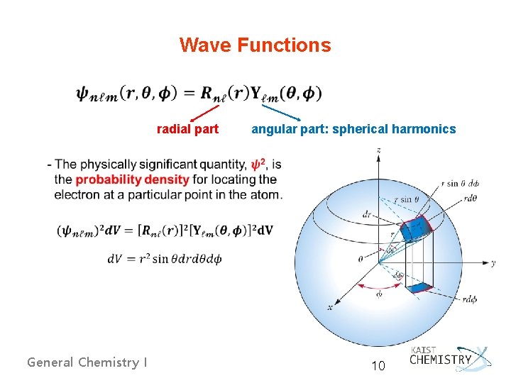 Wave Functions radial part angular part: spherical harmonics General Chemistry I 10 