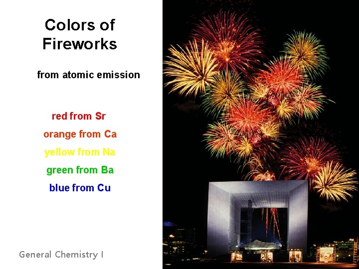 Colors of Fireworks from atomic emission red from Sr orange from Ca yellow from