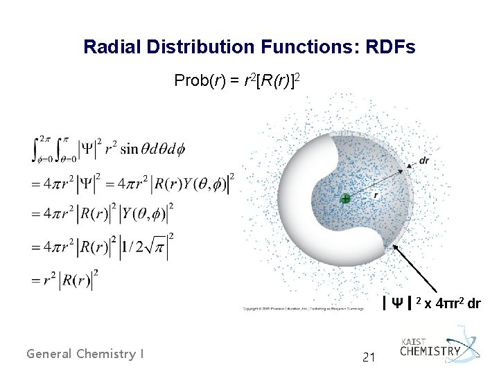 Radial Distribution Functions: RDFs Prob(r) = r 2[R(r)]2 ┃Ψ┃2 x 4πr 2 dr General