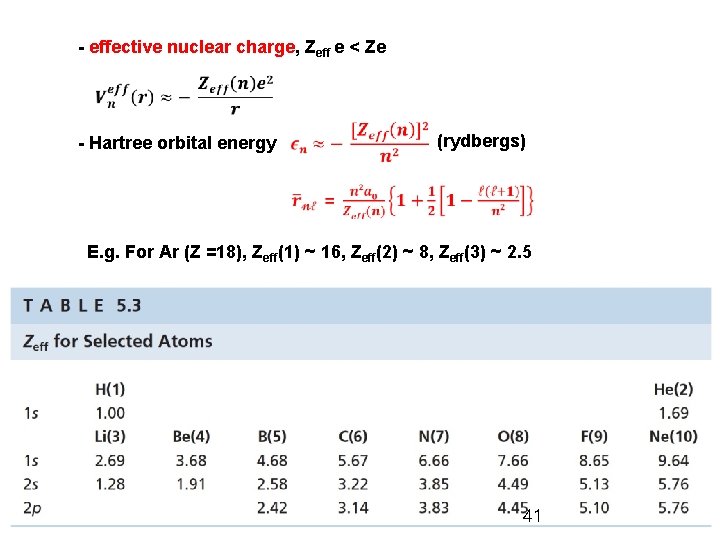 - effective nuclear charge, Zeff e < Ze - Hartree orbital energy (rydbergs) E.
