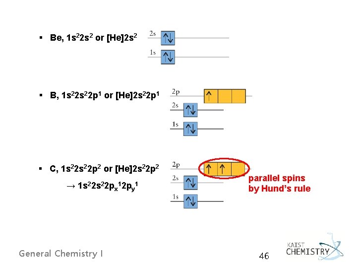 § Be, 1 s 22 s 2 or [He]2 s 2 § B, 1