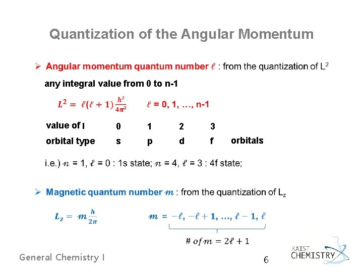 Quantization of the Angular Momentum any integral value from 0 to n-1 value of