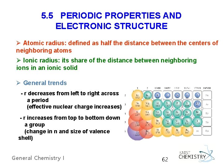 5. 5 PERIODIC PROPERTIES AND ELECTRONIC STRUCTURE Ø Atomic radius: defined as half the