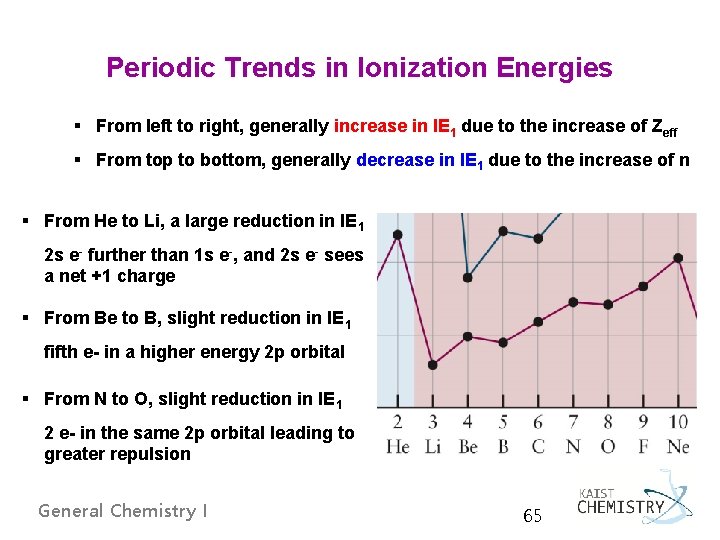 Periodic Trends in Ionization Energies § From left to right, generally increase in IE